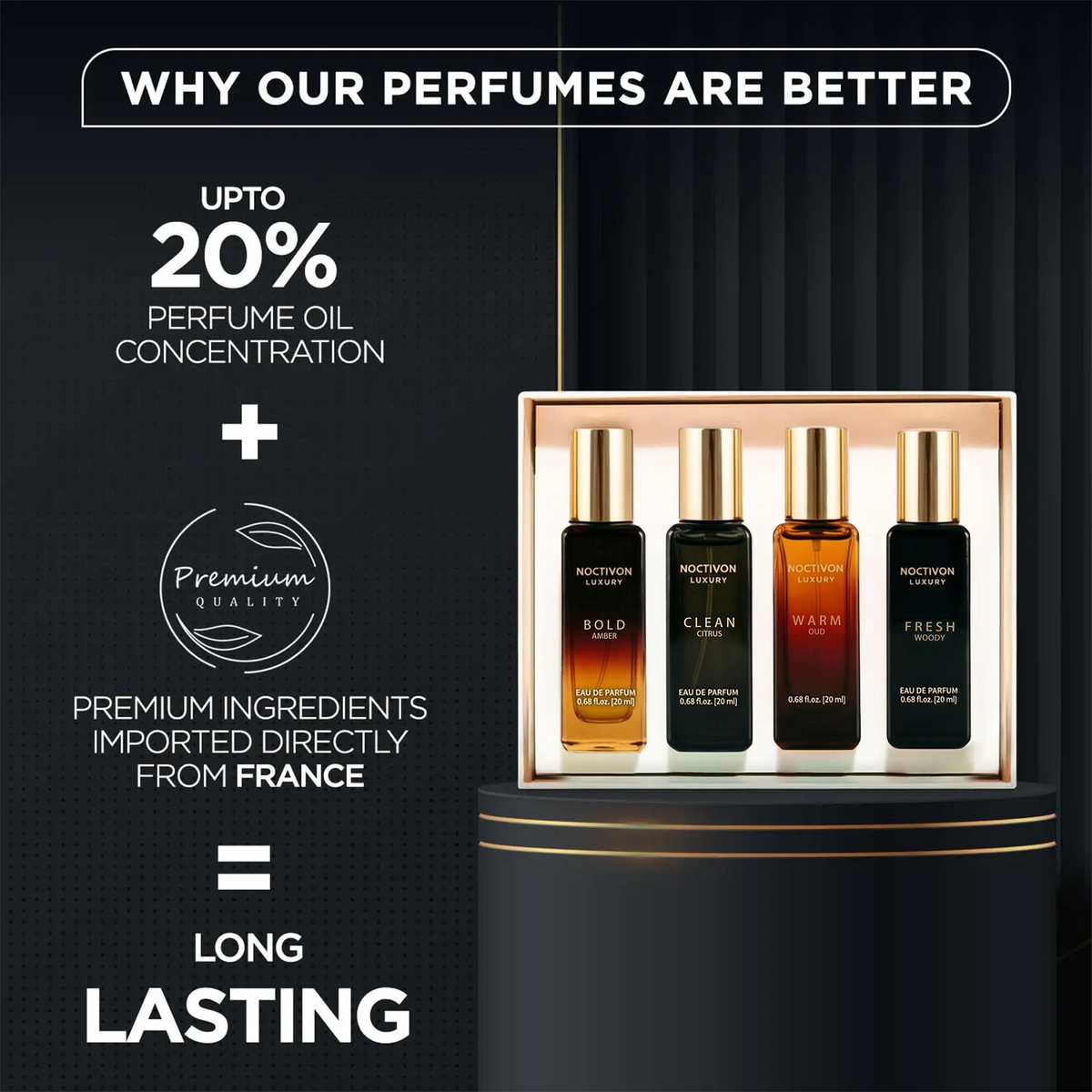 Men's Perfume Gift Set – 4-Piece Eau de Parfum Mini Set