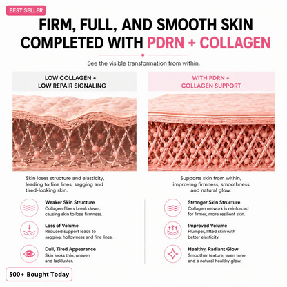 PDRN Pink Collagen Multi Balm Stick | Hydrating Skincare Balm with PDRN, Collagen & NAD | For Under-Eyes, Neck, Forehead & Lip Care | Korean Skincare