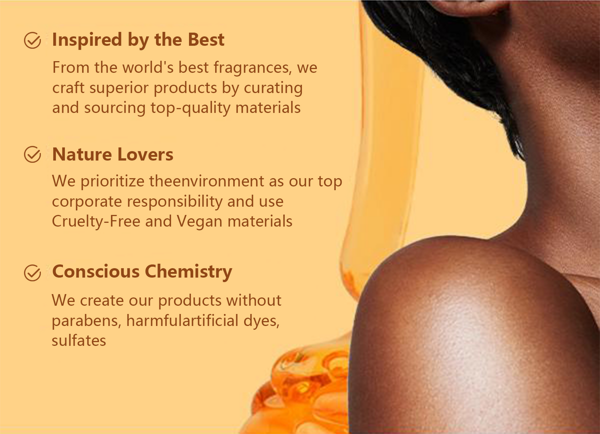 Honey Oud Perfume – Unisex Eau de Parfum | Noctivon